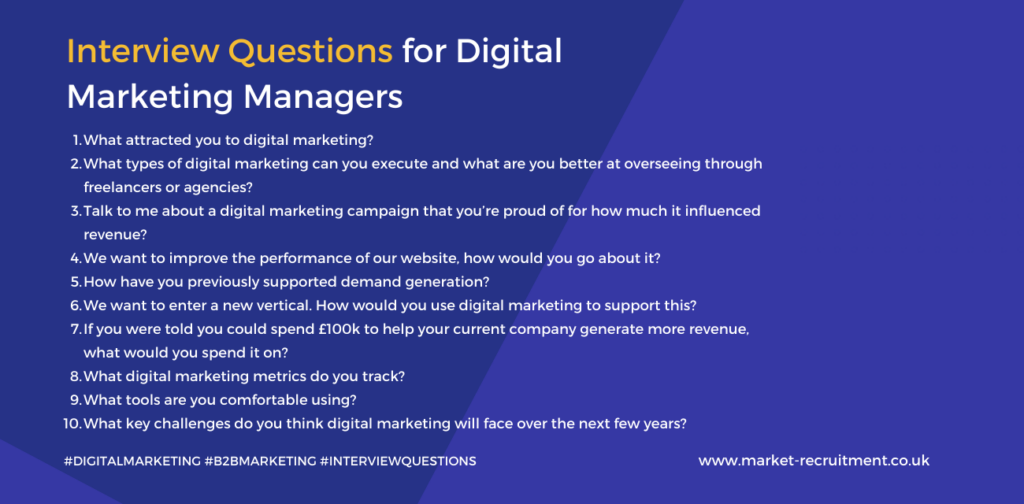 10 Best Interview Questions to Ask a B2B Digital Marketing Manager