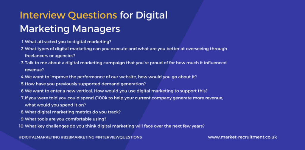 10 Best Interview Questions To Ask A B2B Digital Marketing Manager