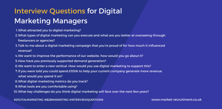 10-best-interview-questions-to-ask-a-b2b-digital-marketing-manager